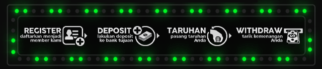 Fit88 Jackpot